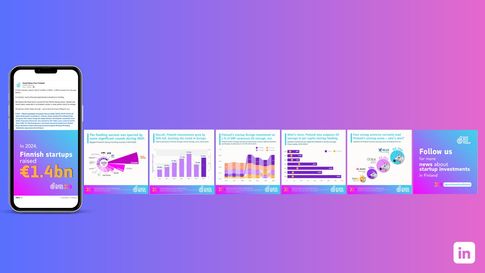 Example of a Data Bites inforgraphics series on LinkedIn.